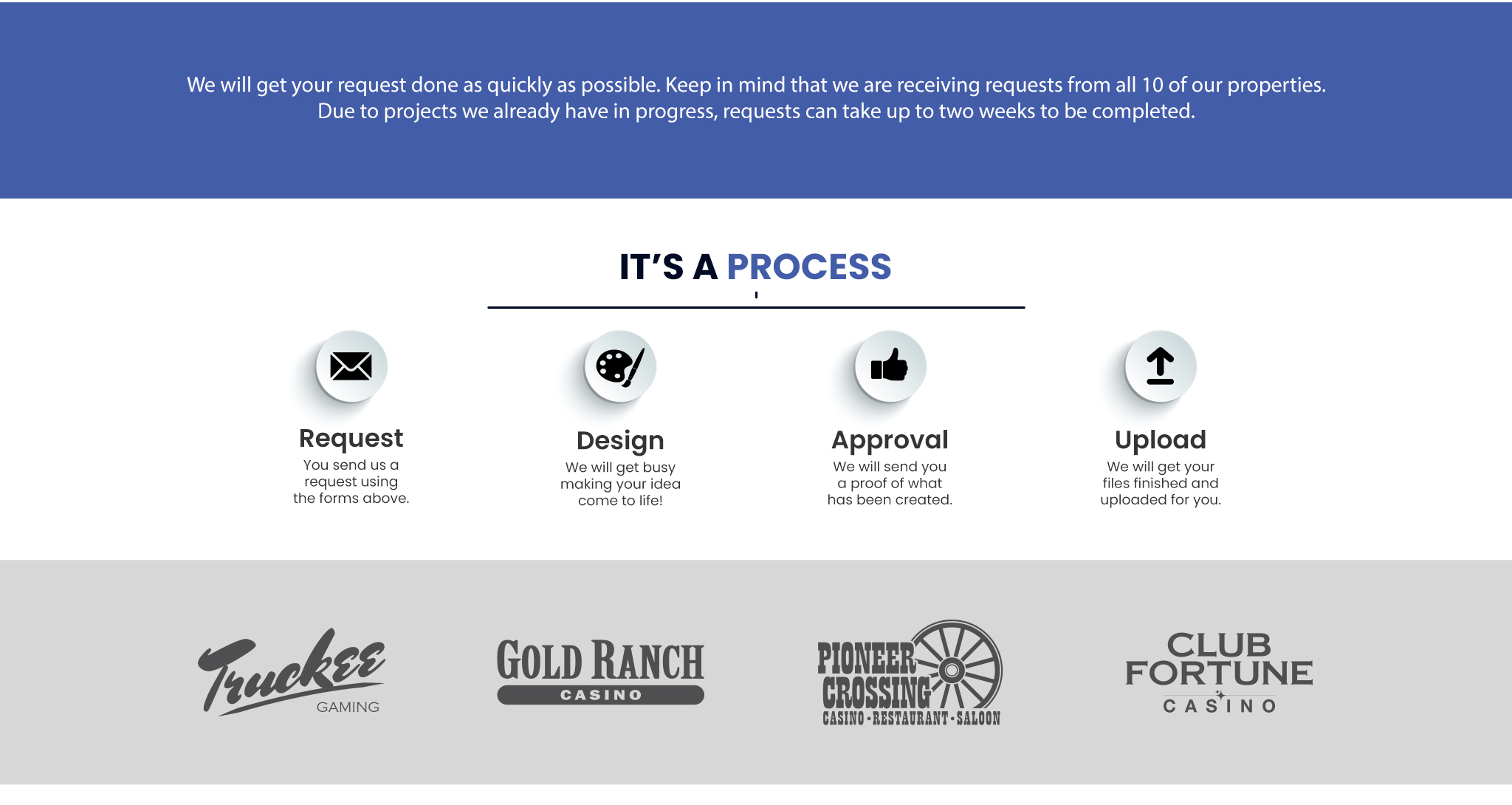 Marketing Portal Truckee Gaming Jobs